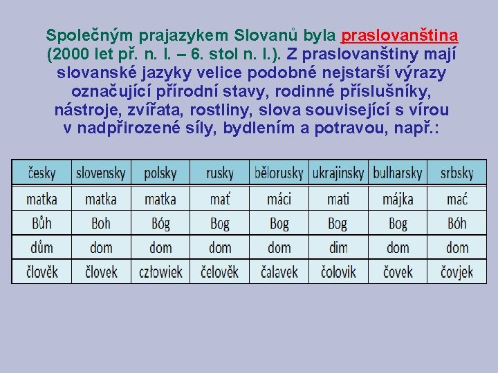 Společným prajazykem Slovanů byla praslovanština (2000 let př. n. l. – 6. stol n.