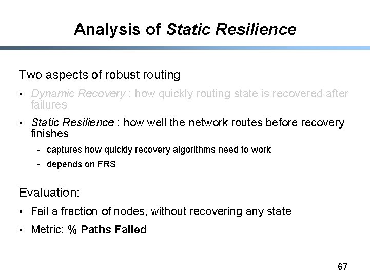 Analysis of Static Resilience Two aspects of robust routing § Dynamic Recovery : how
