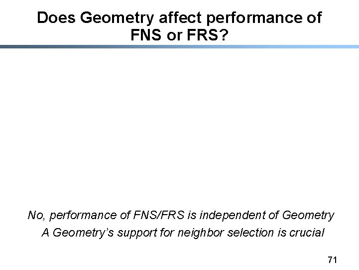 Does Geometry affect performance of FNS or FRS? No, performance of FNS/FRS is independent