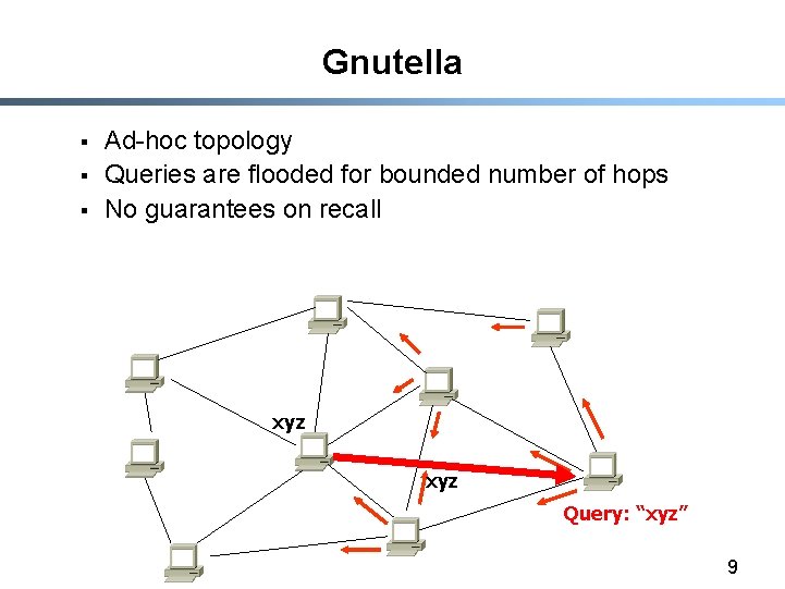 Gnutella § § § Ad-hoc topology Queries are flooded for bounded number of hops