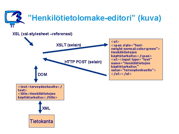”Henkilötietolomake-editori” (kuva) XSL (xsl-stylesheet –referenssi) XSLT (selain) HTTP POST (selain) DOM <text>terveydenhuolto</ text> <title>Henkilötietojen