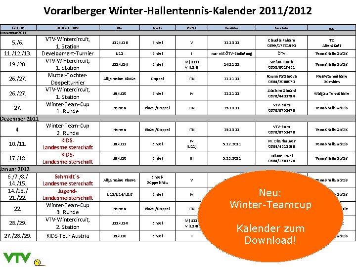 Vorarlberger Winter-Hallentennis-Kalender 2011/2012 Datum Turniername Alter Bewerbe ÖTV-Kat. Nennschluss Turnierleiter Halle U 12/U 16