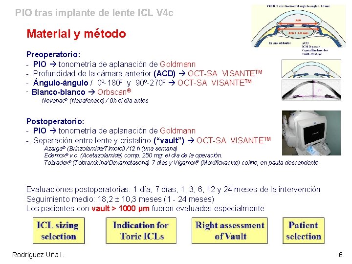 PIO tras implante de lente ICL V 4 c Material y método Preoperatorio: -