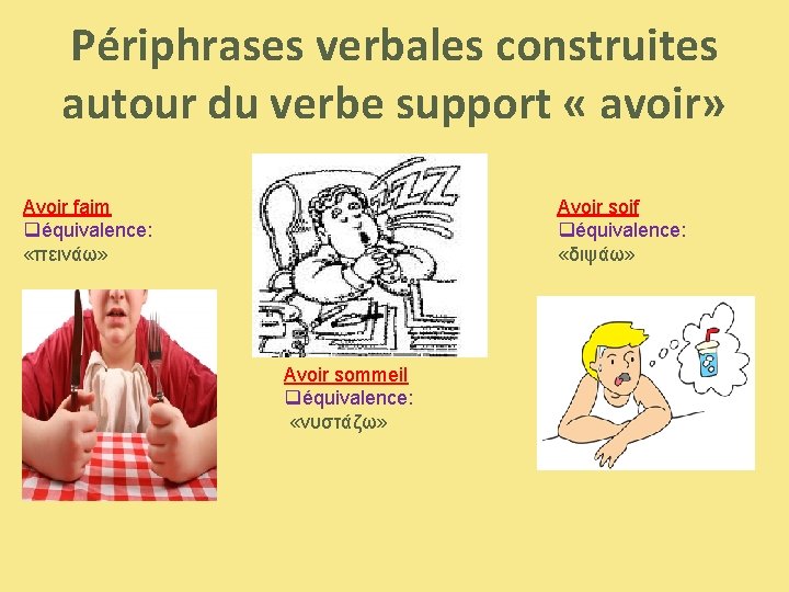 Périphrases verbales construites autour du verbe support « avoir» Avoir faim qéquivalence: «πεινάω» Avoir