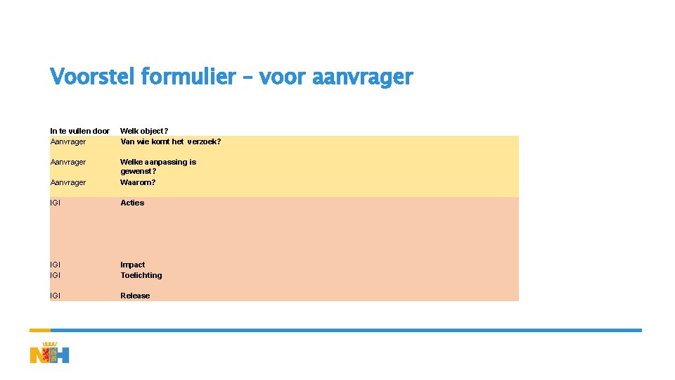 Voorstel formulier – voor aanvrager In te vullen door Aanvrager Welk object? Van wie