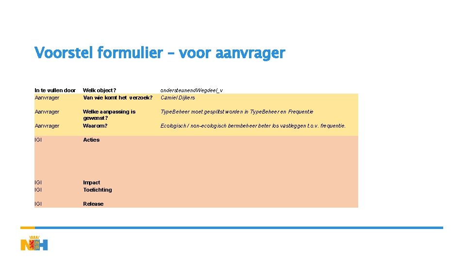 Voorstel formulier – voor aanvrager In te vullen door Aanvrager Welk object? Van wie