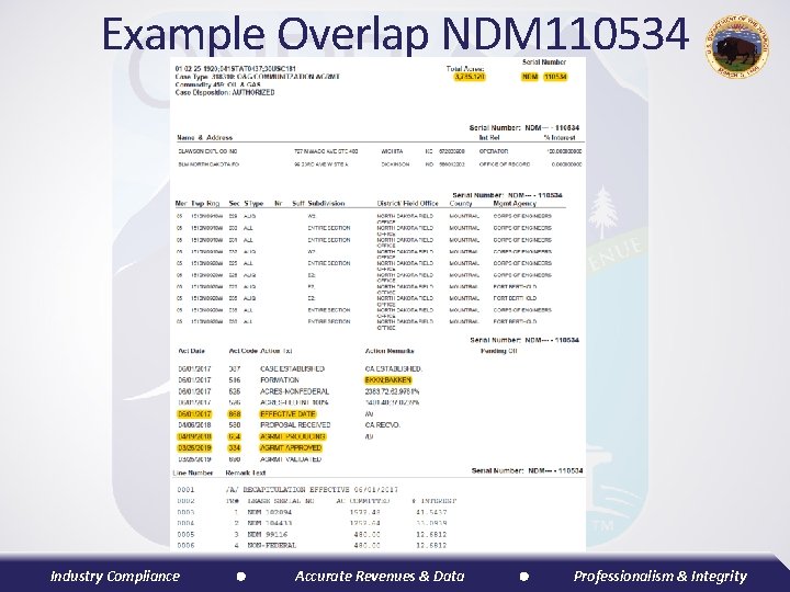 Example Overlap NDM 110534 Industry Compliance Accurate Revenues & Data Professionalism & Integrity 