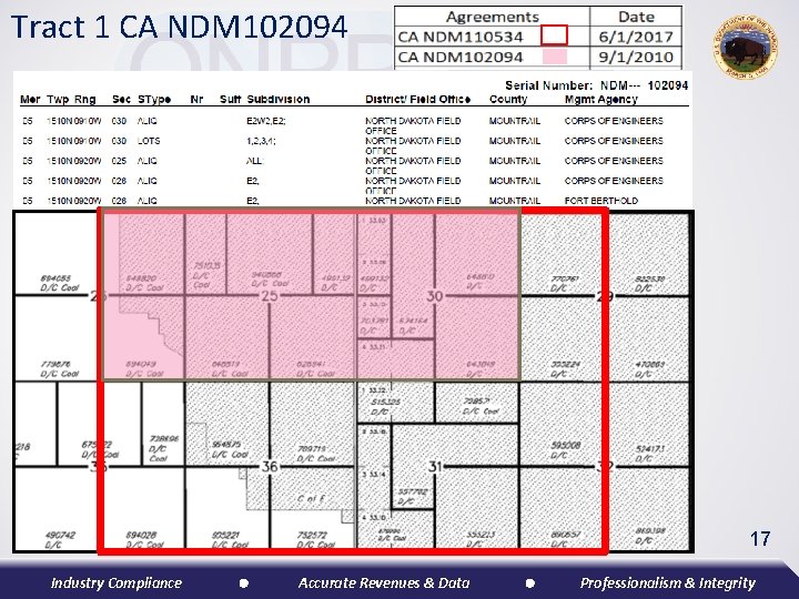 Tract 1 CA NDM 102094 17 Industry Compliance Accurate Revenues & Data Professionalism &