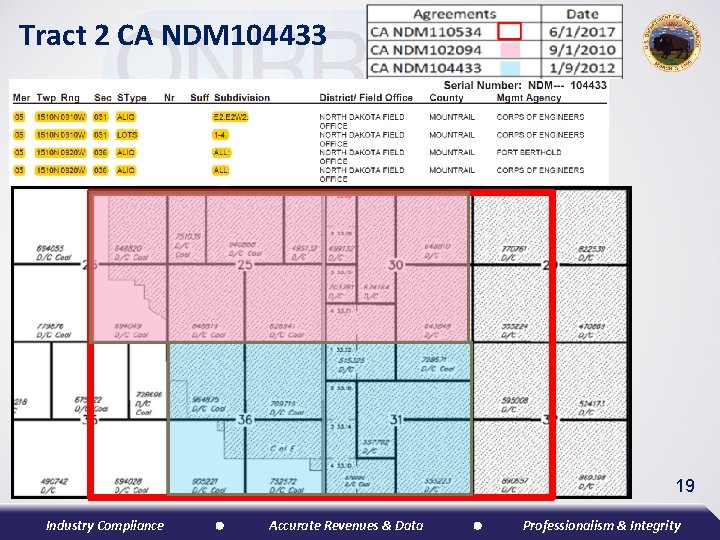 Tract 2 CA NDM 104433 19 Industry Compliance Accurate Revenues & Data Professionalism &