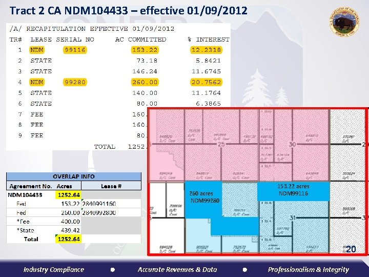 Tract 2 CA NDM 104433 – effective 01/09/2012 260 acres NDM 99280 153. 22