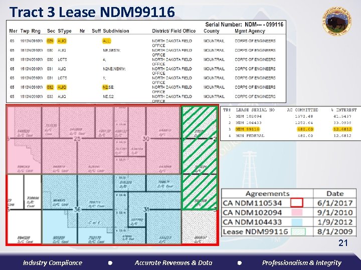 Tract 3 Lease NDM 99116 21 Industry Compliance Accurate Revenues & Data Professionalism &