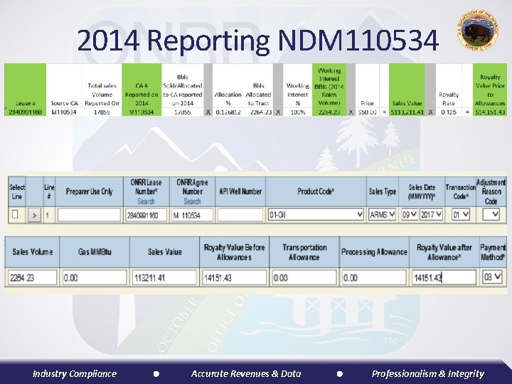 2014 Reporting NDM 110534 Industry Compliance Accurate Revenues & Data Professionalism & Integrity 