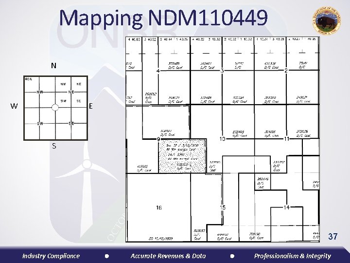 Mapping NDM 110449 N E W S 37 Industry Compliance Accurate Revenues & Data