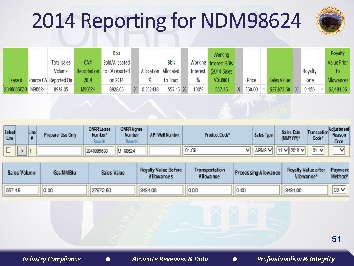 2014 Reporting for NDM 98624 51 Industry Compliance Accurate Revenues & Data Professionalism &