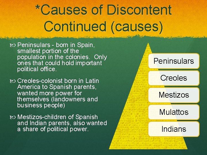 *Causes of Discontent Continued (causes) Peninsulars - born in Spain, smallest portion of the