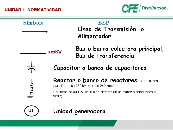 UNIDAD 1 NORMATIVIDAD Símbolo EEP Línea de Transmisión o Alimentador xxx. KV Bus o