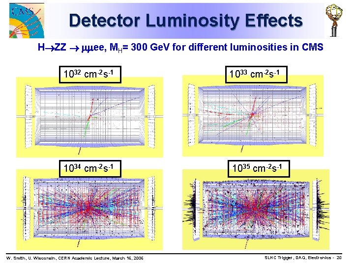 Detector Luminosity Effects H ZZ ee, MH= 300 Ge. V for different luminosities in