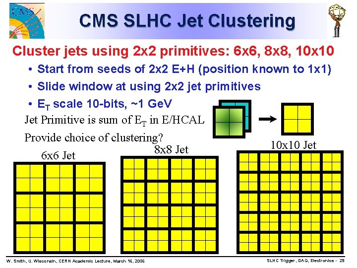 CMS SLHC Jet Clustering Cluster jets using 2 x 2 primitives: 6 x 6,