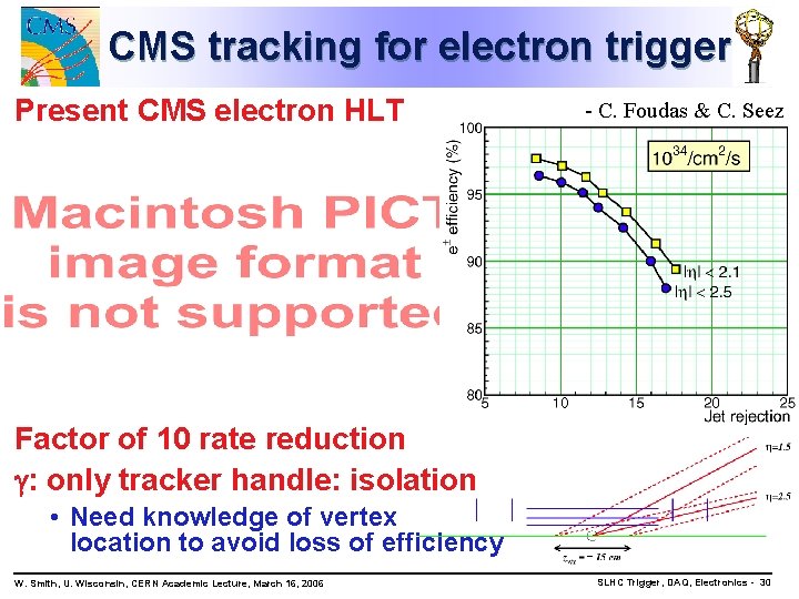 CMS tracking for electron trigger Present CMS electron HLT - C. Foudas & C.