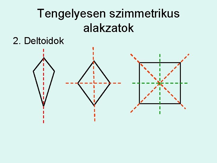 Tengelyesen szimmetrikus alakzatok 2. Deltoidok 