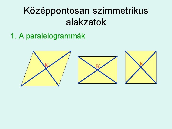 Középpontosan szimmetrikus alakzatok 1. A paralelogrammák K K K 