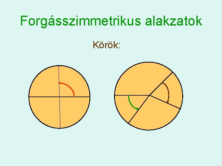 Forgásszimmetrikus alakzatok Körök: 