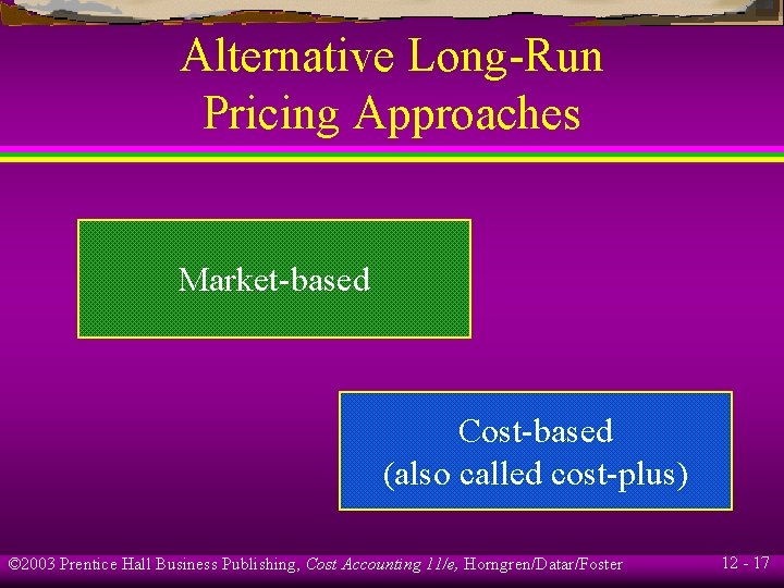 Alternative Long-Run Pricing Approaches Market-based Cost-based (also called cost-plus) © 2003 Prentice Hall Business