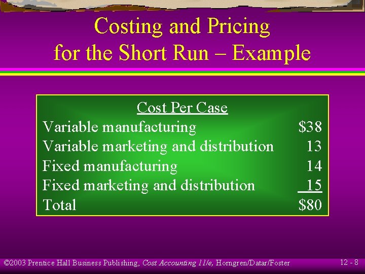 Costing and Pricing for the Short Run – Example Cost Per Case Variable manufacturing