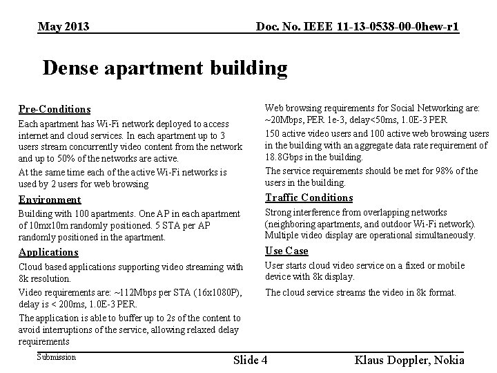 May 2013 Doc. No. IEEE 11 -13 -0538 -00 -0 hew-r 1 Dense apartment