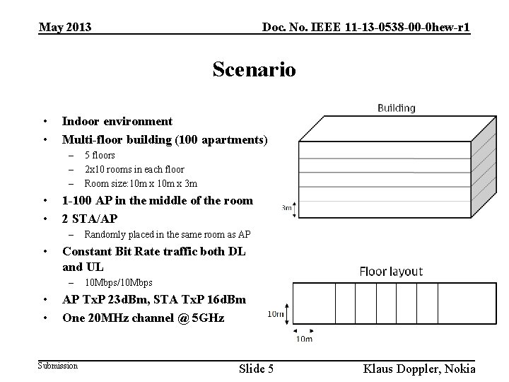 May 2013 Doc. No. IEEE 11 -13 -0538 -00 -0 hew-r 1 Scenario •