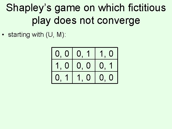 Shapley’s game on which fictitious play does not converge • starting with (U, M):