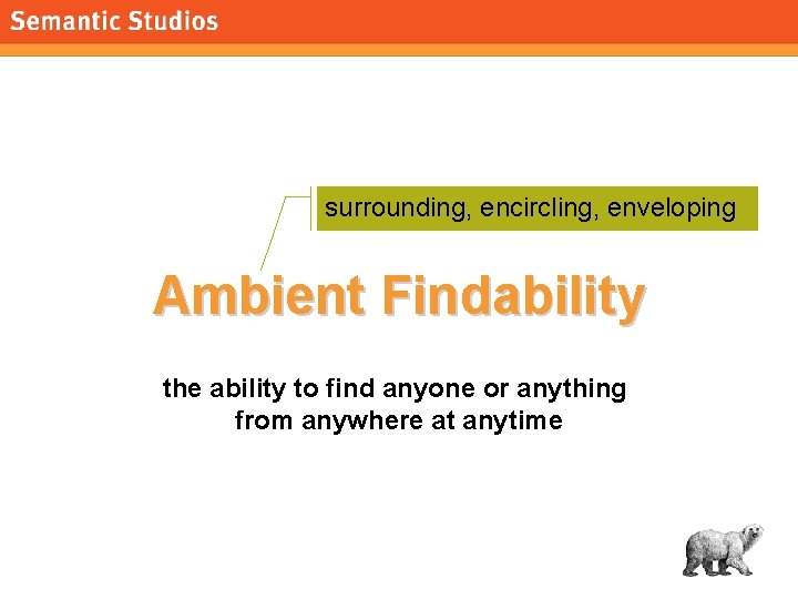 morville@semanticstudios. com surrounding, encircling, enveloping Ambient Findability the ability to find anyone or anything