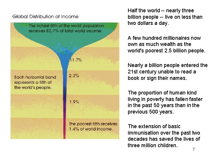 morville@semanticstudios. com Half the world -- nearly three billion people -- live on less
