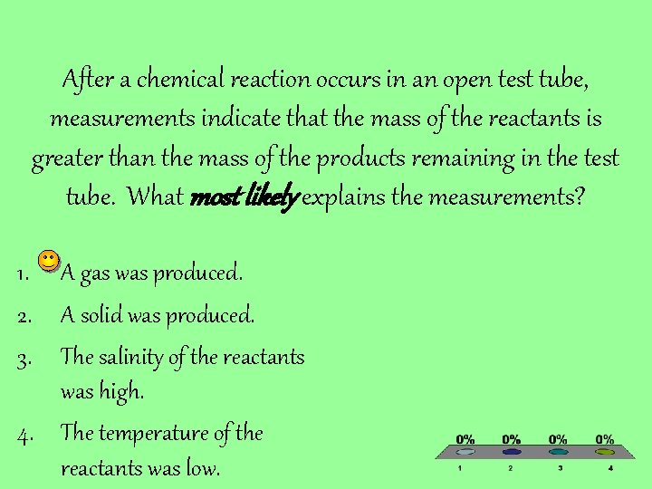 After a chemical reaction occurs in an open test tube, measurements indicate that the