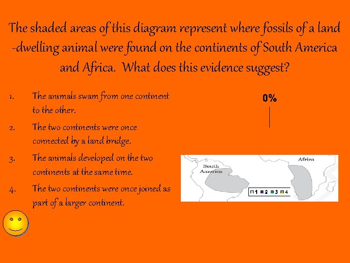 The shaded areas of this diagram represent where fossils of a land -dwelling animal