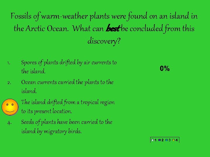 Fossils of warm-weather plants were found on an island in the Arctic Ocean. What