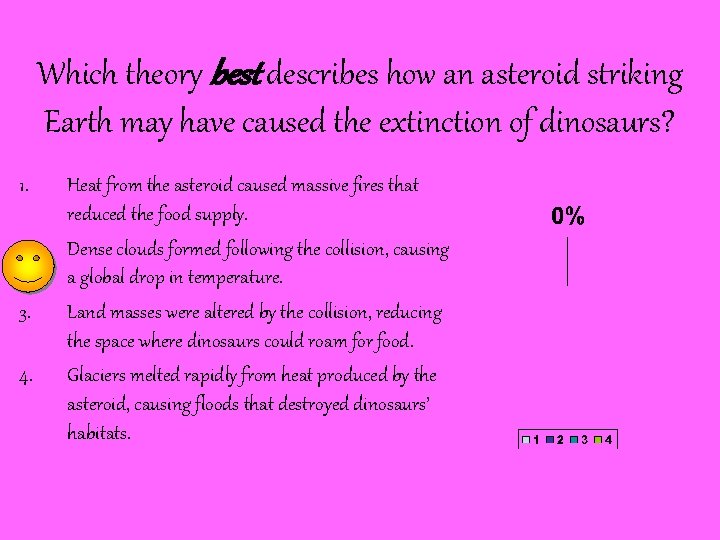 Which theory best describes how an asteroid striking Earth may have caused the extinction