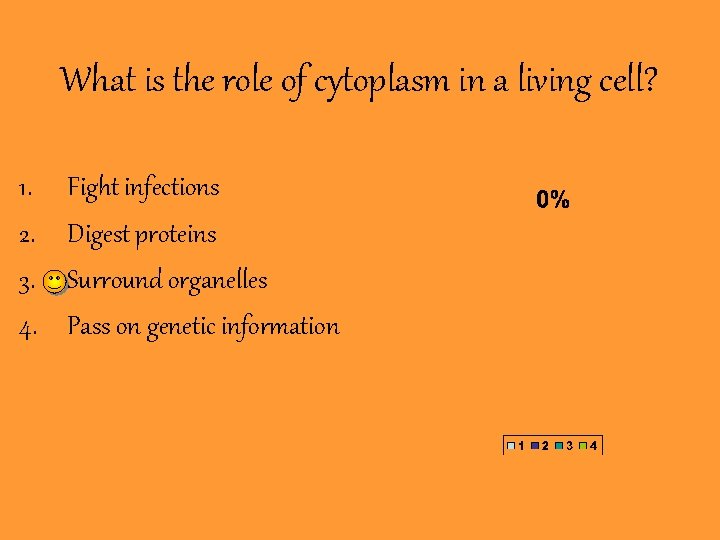 What is the role of cytoplasm in a living cell? 1. 2. 3. 4.