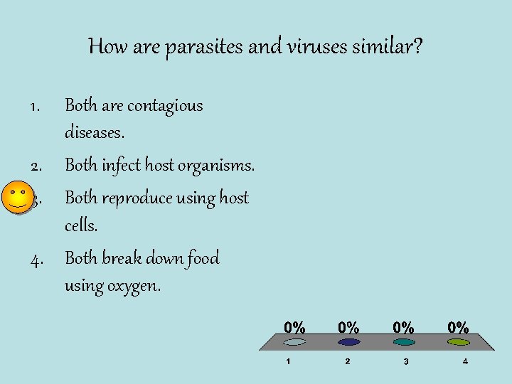 How are parasites and viruses similar? 1. Both are contagious diseases. 2. Both infect