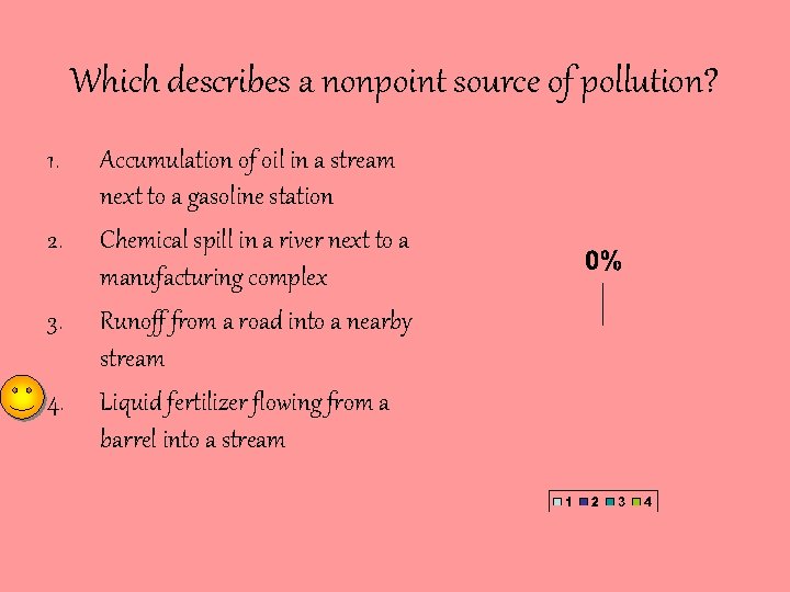 Which describes a nonpoint source of pollution? 1. 2. 3. 4. Accumulation of oil