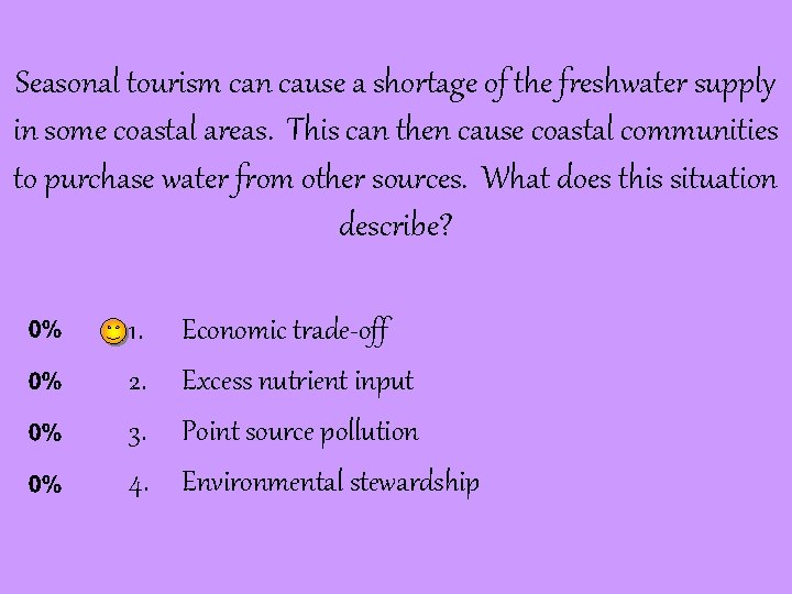 Seasonal tourism can cause a shortage of the freshwater supply in some coastal areas.