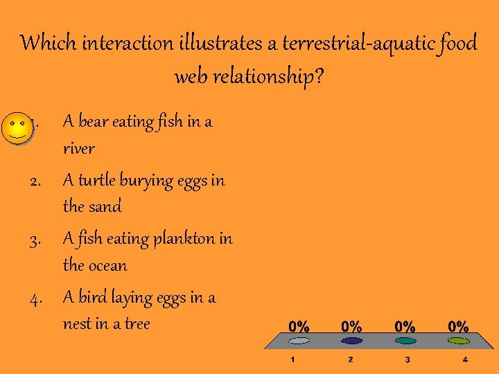 Which interaction illustrates a terrestrial-aquatic food web relationship? 1. A bear eating fish in