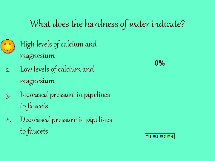 What does the hardness of water indicate? 1. High levels of calcium and magnesium