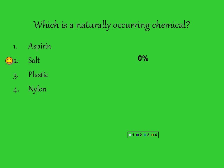 Which is a naturally occurring chemical? 1. 2. 3. 4. Aspirin Salt Plastic Nylon