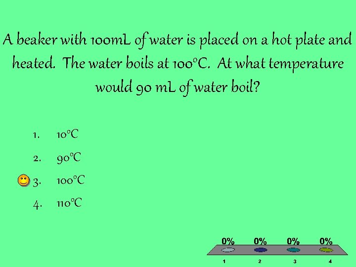 A beaker with 100 m. L of water is placed on a hot plate