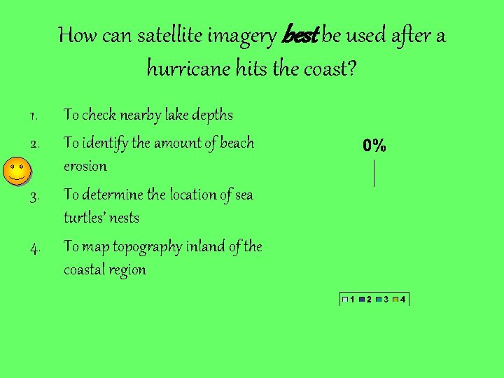 How can satellite imagery best be used after a hurricane hits the coast? 1.