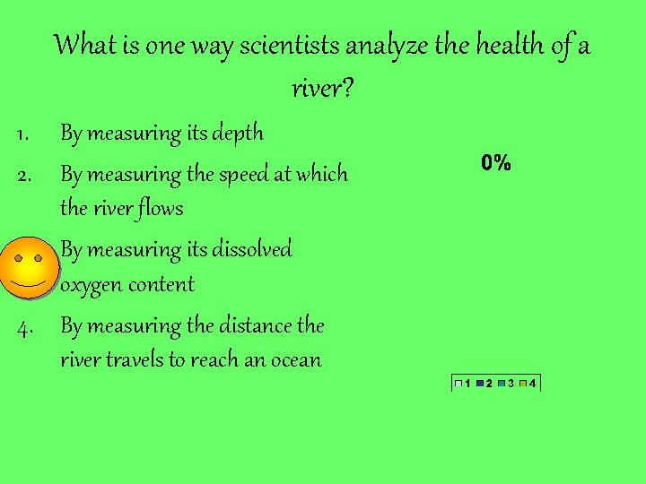 What is one way scientists analyze the health of a river? 1. By measuring
