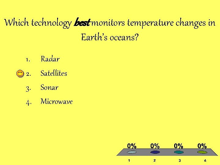 Which technology best monitors temperature changes in Earth’s oceans? 1. 2. 3. 4. Radar