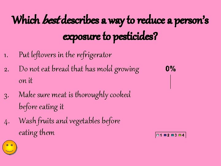 Which best describes a way to reduce a person’s exposure to pesticides? 1. Put