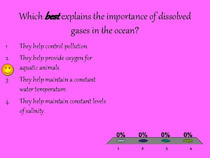Which best explains the importance of dissolved gases in the ocean? 1. 2. 3.